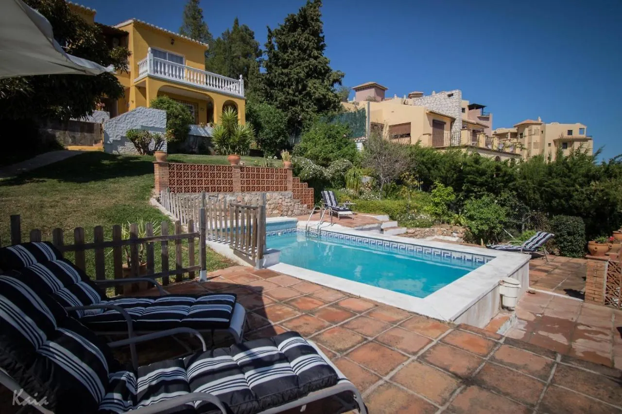Villa La Tuna location